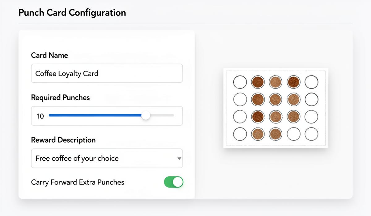 Punch card progress